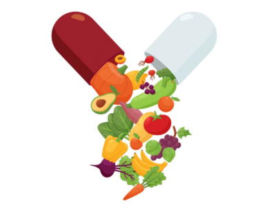 iStock image of multivitamins