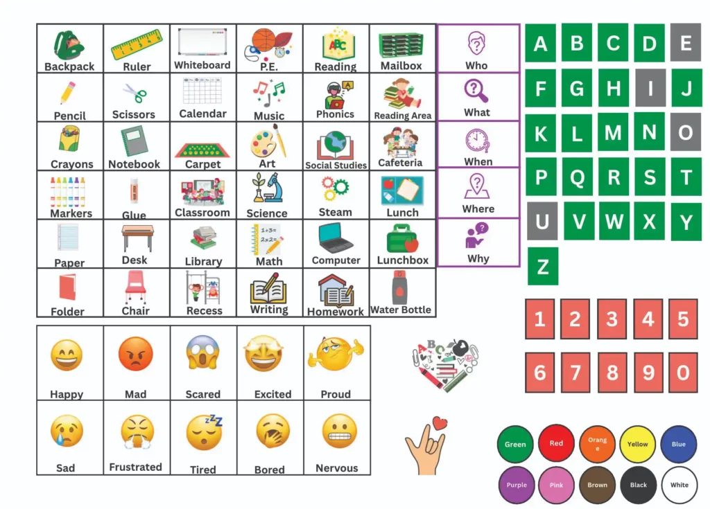 Elliott's Voice custom communication boards for kids who are nonverbal, image courtesy Kendra Frank